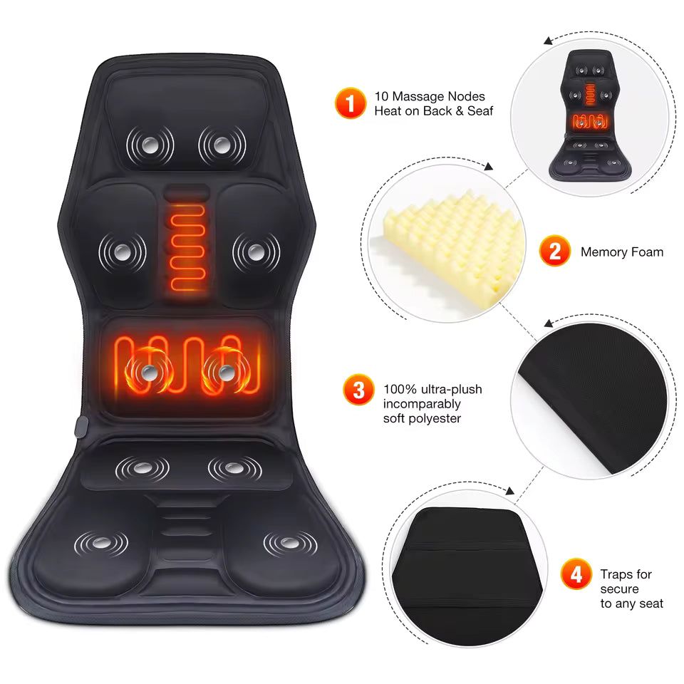 Massage Chair Pad view 5
