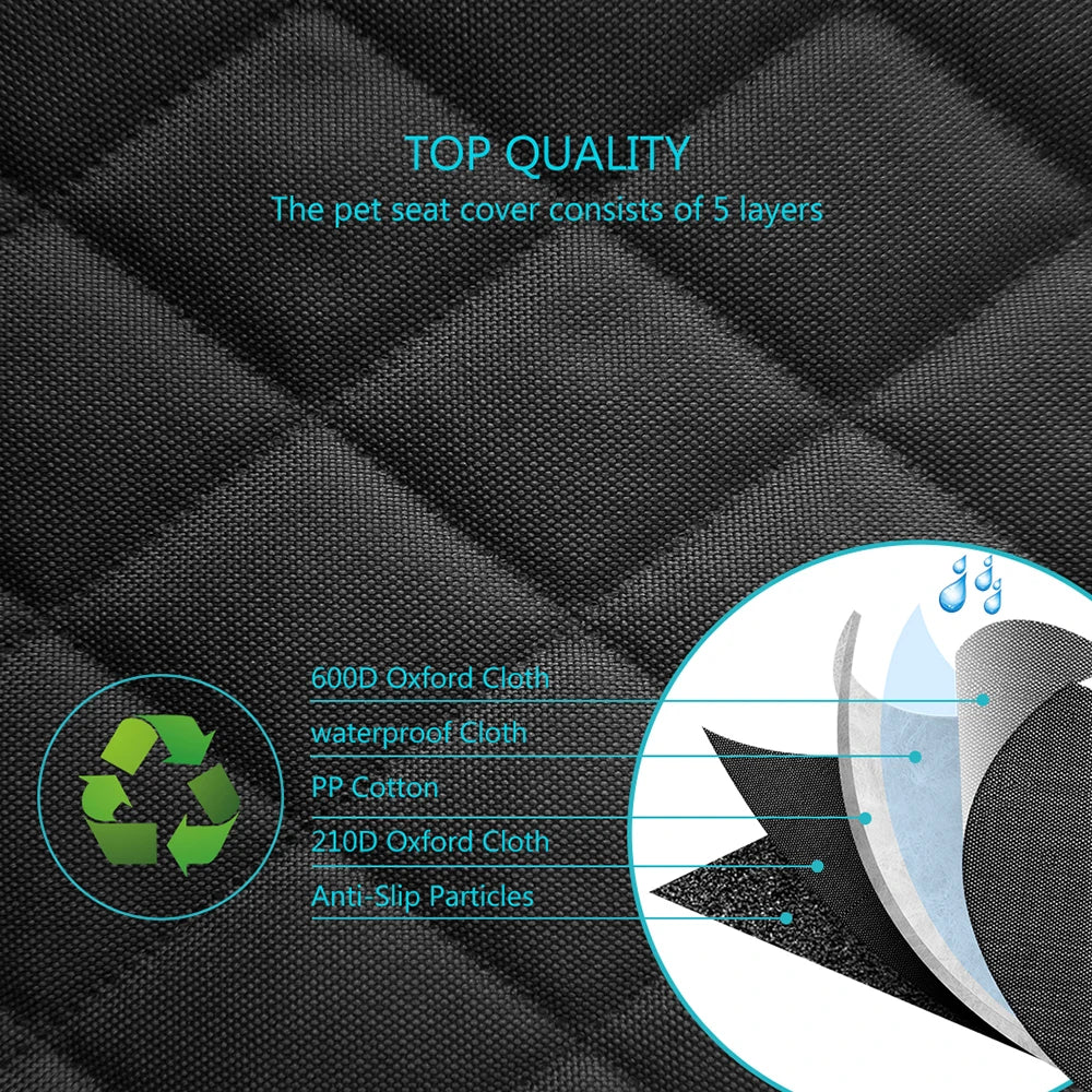 Dog seat cover attachment and opening details