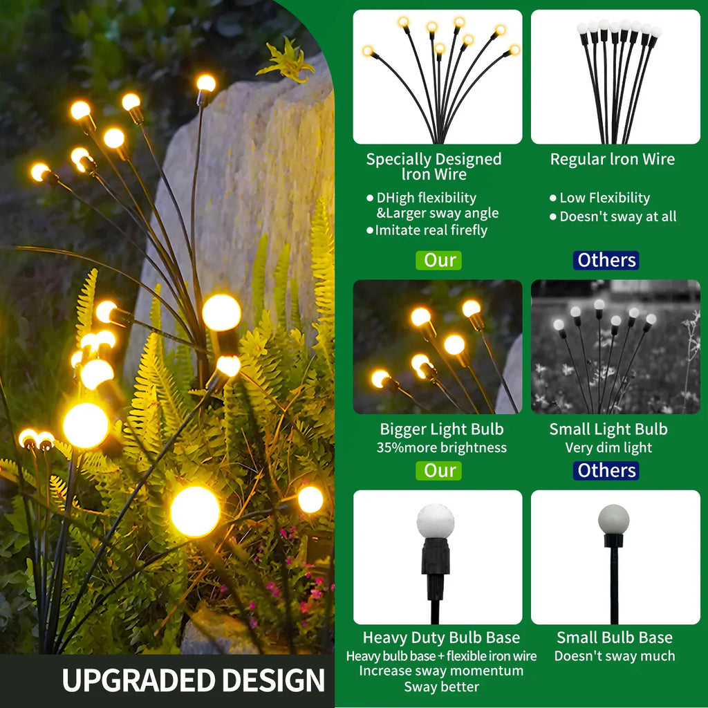 Decorative solar stake light during evening