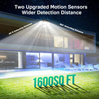 Motion detection coverage for a solar wall light