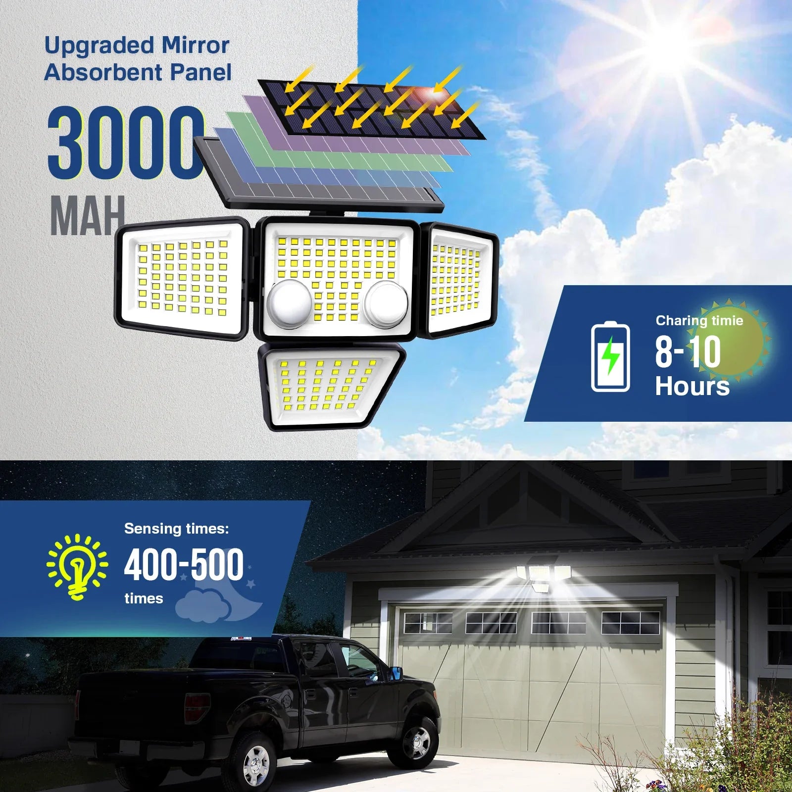Solar panel and LED array detail