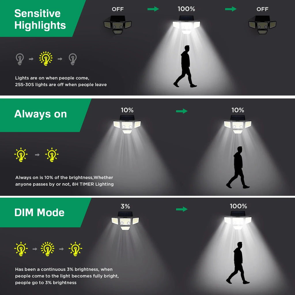 Solar motion light installation example