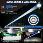 Extremely Bright Flashlight — product view 2