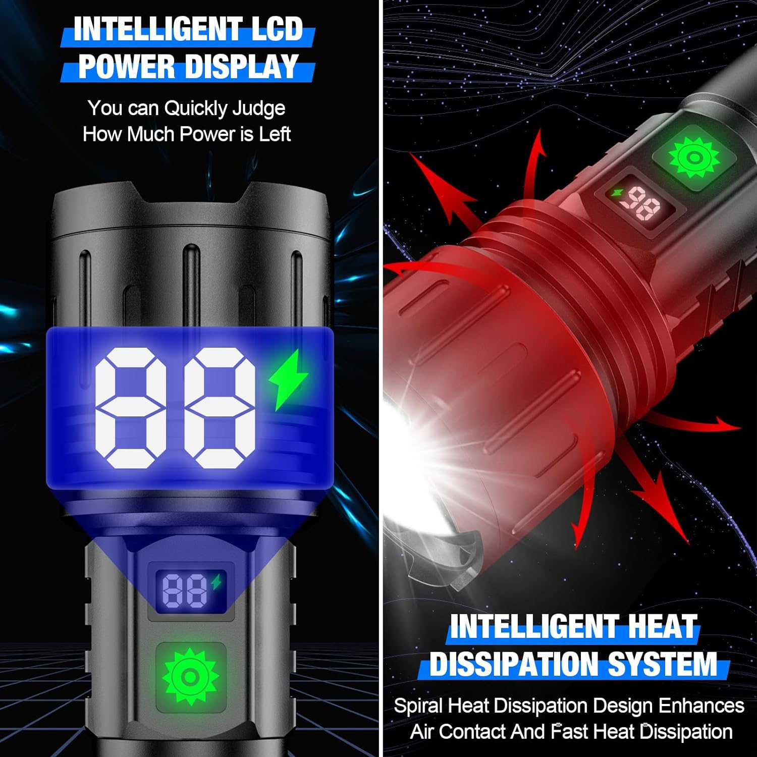 Extremely Bright Flashlight — product view 4